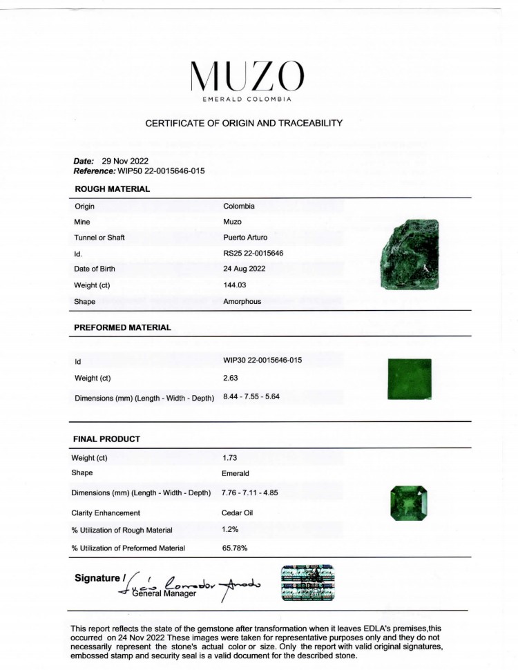 1.73 Ct. Emerald from Colombia - Muzo
